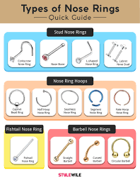 I spent a lot of time watching videos before i was prepared enough to take my nose ring out for the first time, so i hope this helped some of you :) 12 Types Of Nose Rings That Look Chic And Stylish Stylewile