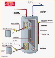 Diagramsample Diagramformats Diagramtemplate Check More At Https Diagramspro Water Heater Thermostat Water Heater Installation Baseboard Heater Thermostat