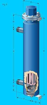 Circulation Heaters/Inline Heaters Guide | Top 6 Heater Tips