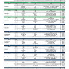 Sabtu 2 maret, pukul 16.00 persib bandung vs ps. Jadual Penuh Perlawanan Unifi Liga Super Malaysia 2019 Dan Kedudukan Terkini Liga Super Berita Viral