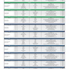 Keputusan penuh liga super dan carta terkini liga super 2017/18. Jadual Penuh Perlawanan Unifi Liga Super Malaysia 2019 Dan Kedudukan Terkini Liga Super Berita Viral