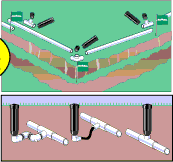 Rain Bird Sprinkler System Installation Guide Sprinkler System Installation Sprinkler System Diy Sprinkler System