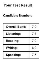 You can also get.5 scores as well (for example, 6.5 or 7.5). How To Get Band 7 In Ielts Ted Ielts