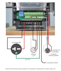 The vfds showed in the video are the d720s (230v single phase) and the d720 (230v three phase). Diagram Yaskawa Vfd Wiring Diagrams Full Version Hd Quality Wiring Diagrams Localrewiring Argiso It