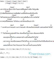 กอดไม ได bedroom audio capo3 ญ คอร ดก ตาร เพลง ดนตร