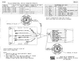 Marking of mounting positions legend wiring diagram no. 4 Pole Trailer Light Wiring Diagram Hd Quality Venn