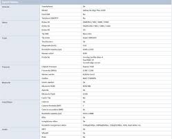 Welcome to the moldovan leu to euros page, updated every minute between sunday 22:00 and friday 22:00 (uk). Samsung Galaxy S6 Edge Plus Mehr Funktionen Fur Das Curved Display Notebookcheck Com News