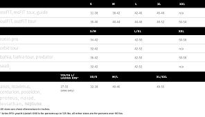 Sizing Kokatat Inc