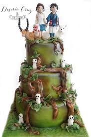 Pin On Cakes Cake Decorating Daily Inspiration Ideas