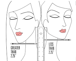 This hairstyle changer app has more than 100 hairstyles that are arranged in different categories like long, short, and medium. How To Know If Short Hair Will Look Good On You Reds Hair