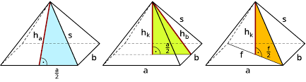 Eine pyramide mit einer sechseckigen basis, dh einer basis mit sechs seiten und sechs dreieckigen seitenflächen, dann ist es eine sechseckige pyramide. Berechnen Des Oberflacheninhalts Der Pyramide Kapiert De