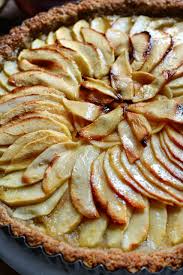 Epingle Par Valerie Godard Sur Recettes Sans Gluten En 2020 Tarte Aux Pommes Sans Gluten Sans Gluten Vegan Tarte Aux Pommes