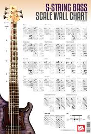 Bass Tablature Chart Bass Guitar Key Chart Bass Fingerboard