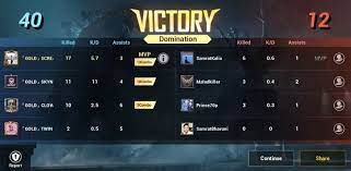 Pubg Mobile Tdm Trick To Dominate In Every Match Dominant Victorious Funny Gif