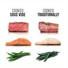 Discover Many Amazing Tips For Sous Vide Cooking From Cook