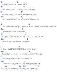 Say You Won T Let Go Chords Capo 3 Ukulele Songs Ukulele Ukulele Chords Songs