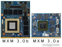 Check spelling or type a new query. Imac Graphics Card Help I Need Upgrade Graphics Cards Linus Tech Tips