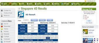 Singapore 4d Result Singapore Us Soccer