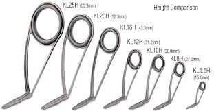 Fuji Kl Spinning Rod Guide Kits Exact Fuji Guide Ring Size Chart