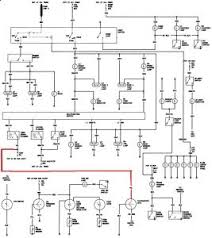 1997 dodge ram 3500 stereo wiring diagram. 1981 Jeep Cj7 Tachometer And Turn Signals Stopped Working