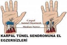 Pin On Saglik