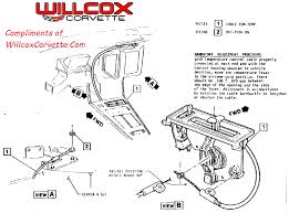 Right here are some of the. 1982 Chevy C10 Wiring Diagram Air Conditioning Wiring Diagrams Slow Manage Slow Manage Alcuoredeldiabete It