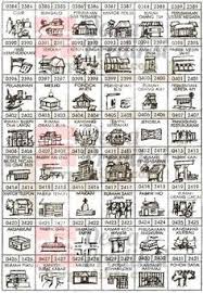 Tafsir Mimpi 4d Gambar Prediksi Mbah Sukro Bocoran Togel Hk Sydney Rumus Jitu Tafsir Mimpi Buku Gambar Gambar