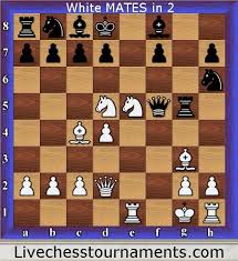 Checkmate), such as the construction of endgame tablebases.in game theory at large, this method is called backward. Livechesstournaments On Twitter Chess Tactics Chess Puzzles Chess Game