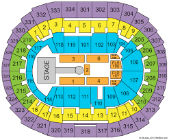 Cheap Staples Center Tickets