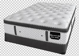 In most airbeds, a significant portion of the mattress height is taken by comfort layers (in the upper box), intended as padding. Air Mattresses Adjustable Bed Dreamstar Bedding Ltd Memory Foam Mattress Furniture Mattress Home Appliance Png Klipartz