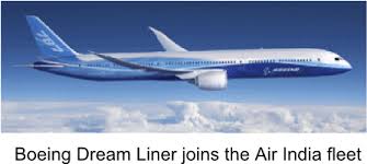 Boeing 787 — широкофюзеляжный дальнемагистральный авиалайнер, оснащенный двумя двигателями. Download This Entry Was Posted In Proud Indian Boeing 787 900 Dreamliner Full Size Png Image Pngkit