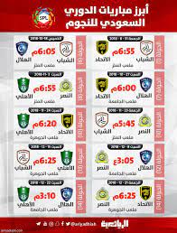 Maybe you would like to learn more about one of these? Ø§ØªØ­Ø§Ø¯ Ø§Ù„Ù‚Ø¯Ù… ÙŠØµØ¯Ø± Ø¬Ø¯ÙˆÙ„ Ø§Ù„Ø¯ÙˆØ±ÙŠ Ø§Ù„Ø³Ø¹ÙˆØ¯ÙŠ Ø§Ù„Ø¬Ø¯ÙŠØ¯ ØµØ­ÙŠÙØ© Ø§Ù„Ø±ÙŠØ§Ø¶ÙŠØ©