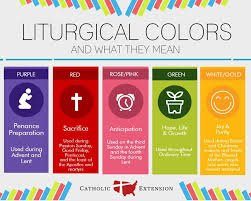 Pin On Infographics