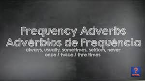 Adverbios De Frequencia Always Never Seldom Aula De Ingles 50 Youtube