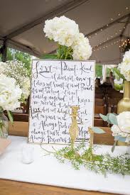 Downtown memphis, tennessee is the central business district of memphis, tennessee and is located along the mississippi river between interstate 40 to the north. Blog Memphis Wedding Planner L The Hardin House