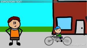 Hortatory exposition text adalah salah satu jenis teks yang persuasive writing. What Is Expository Text Definition Types Examples Video Lesson Transcript Study Com