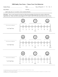 Image result for Behavioral Activity Rating Scale