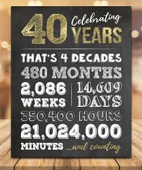 Invite your friend to a charity ball. 40th Birthday Stats Chalkboard Printable Sign 40th Birthday Etsy In 2021 40 Birthday Signs 40th Birthday Themes Birthday Sign