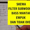 Kadang kala pada saat kita merakit power amplifier mono atau sterio suara bass tidak nendang. 1