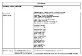 The innovative square d qo™ and homeline™ dual function circuit breakers by schneider electric save space and installation time while meeting all. 20 Printable Panel Schedule Template Samples Pdf Doc Template Republic