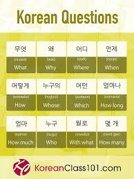 Must Know Beginner Korean Words Download More For Beginner Download Korean Mustknow Words Korean Words Korean Language Learning Korean Lessons