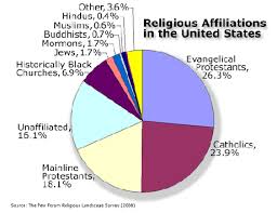 agnostic the agnostic pentecostal