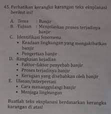 Lihat arti dan definisi di jagokata. Lengkap Cara Mengatasi Banjir Brainly