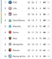 We did not find results for: Tabla De Posiciones Liga Deportes Del Ecuador Y El Mundo Facebook
