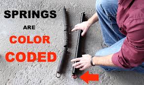 Replace Garage Door Extension Springs With These Tips