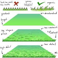 Drawing Tutorials References On Instagram How To Paint Grass Credit To Mitch Leeuwe Disclaim Digital Painting Tutorials Drawing Tutorial Grass Painting