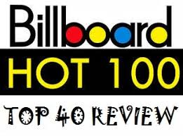 Billboard Hot 100 Top 40 Review April 2014 Nerd With An Afro