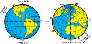 Latitud y longitud son coordenadas angulares, medidas desde el centro del planeta tierra a través de un sistema de coordenadas esféricas que se encuentra por ejemplo; Coordenadas Geograficas Wikipedia La Enciclopedia Libre