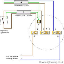 The wiring diagram is normally made use of in electrical design to plan the positioning of electric circuits. Light Wiring Lighting Diagram Ceiling Rose Wiring Light Switch Wiring