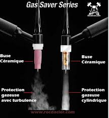 Epingle Sur Cours Soudage Tig